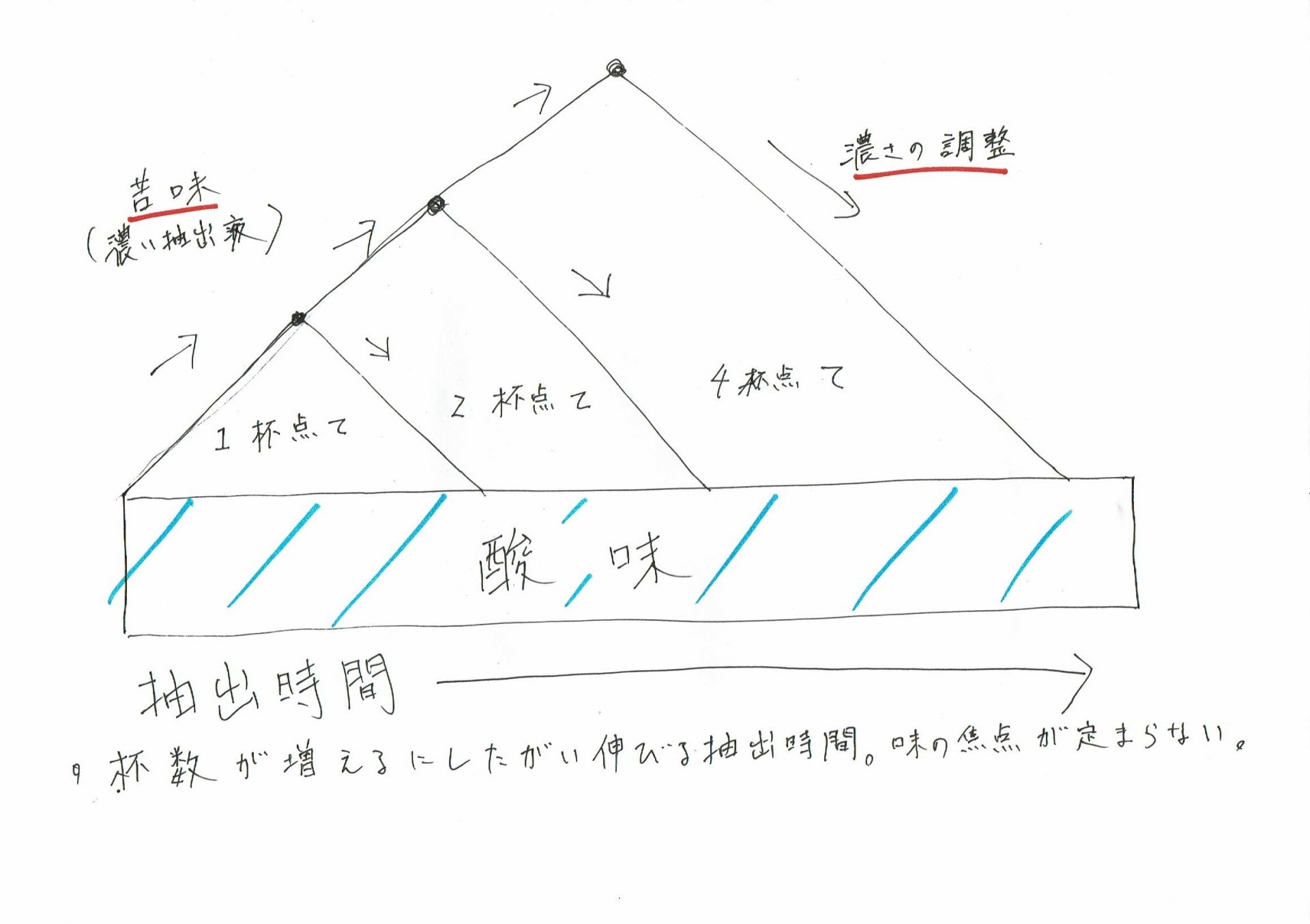 ccf_000008の写真(栃木県大田原市)